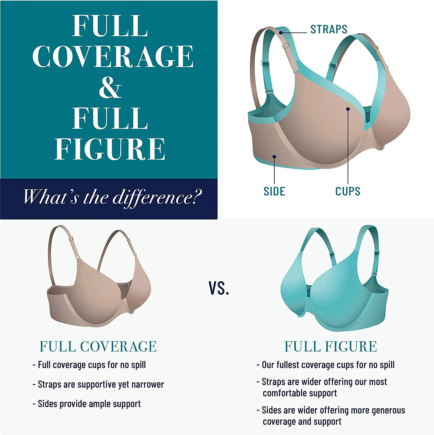 Vanity Fair Women's Full Figure Beauty Back Smoothing Bra